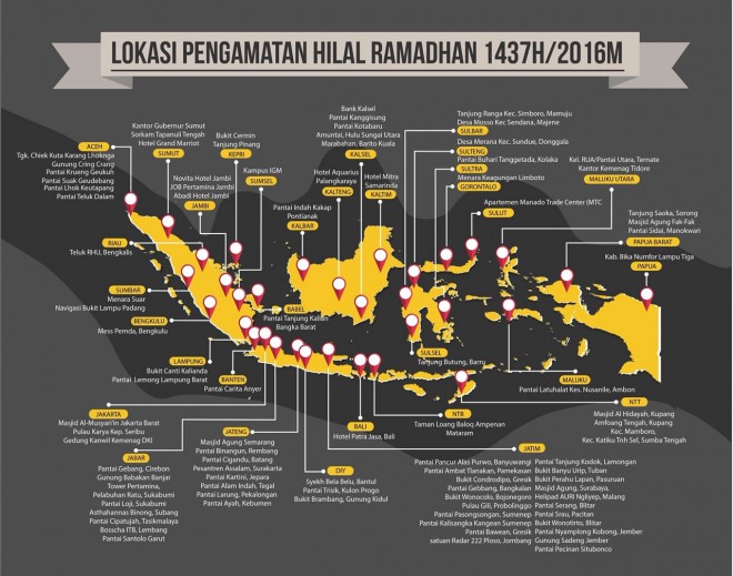 Lokasi Pengamatan Hilal Ramadhan 1437H/2016M. (twitter.com/SidangIsbat)